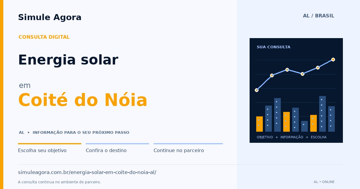 Ilustração de Energia solar para Coité do Nóia / AL — Simule Agora.