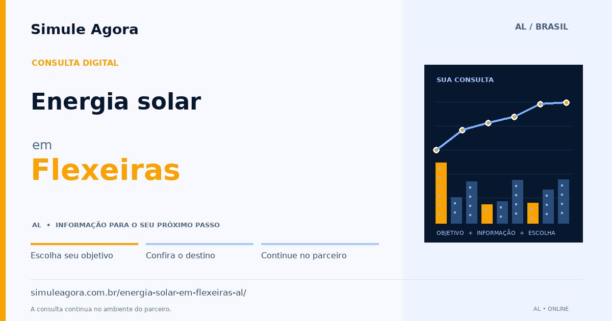 Ilustração de Energia solar para Flexeiras / AL — Simule Agora.