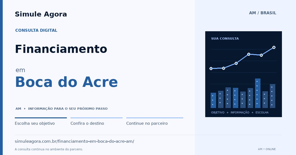 Ilustração de Financiamento para Boca do Acre / AM — Simule Agora.