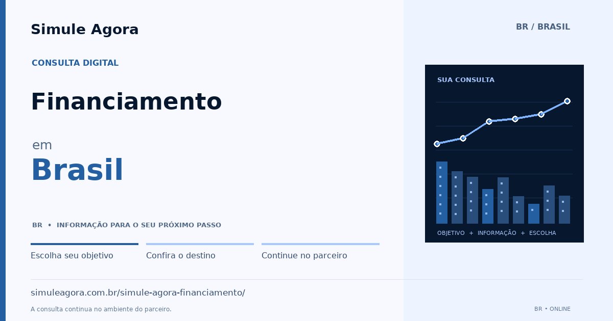 Ilustração de Financiamento para Brasil / BR — Simule Agora.