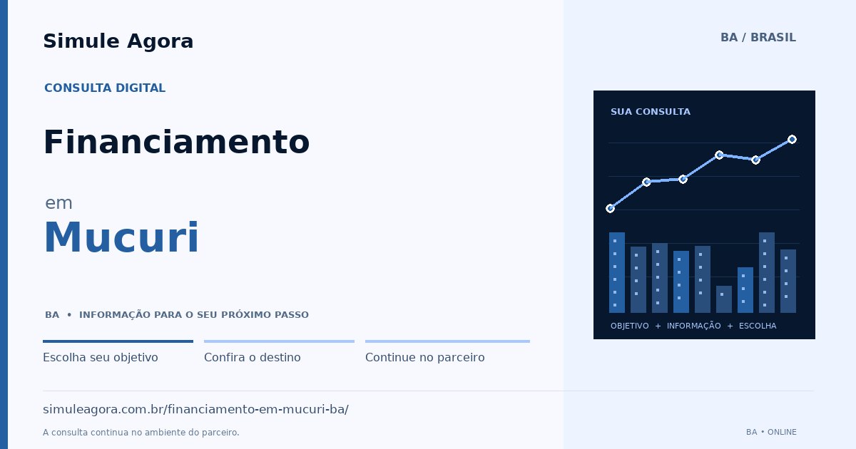 Ilustração de Financiamento para Mucuri / BA — Simule Agora.