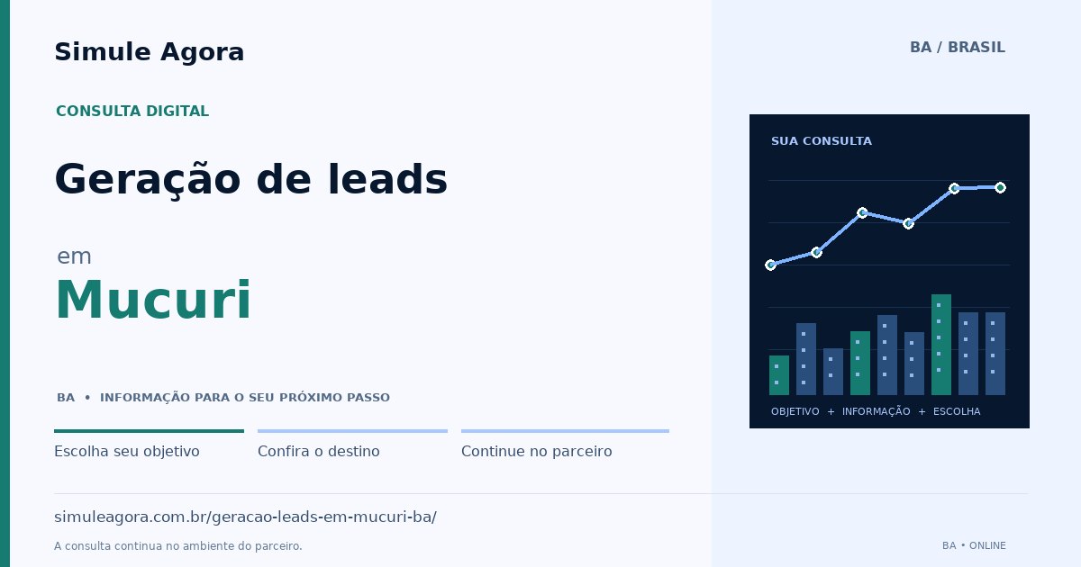 Ilustração de Geração de leads para Mucuri / BA — Simule Agora.