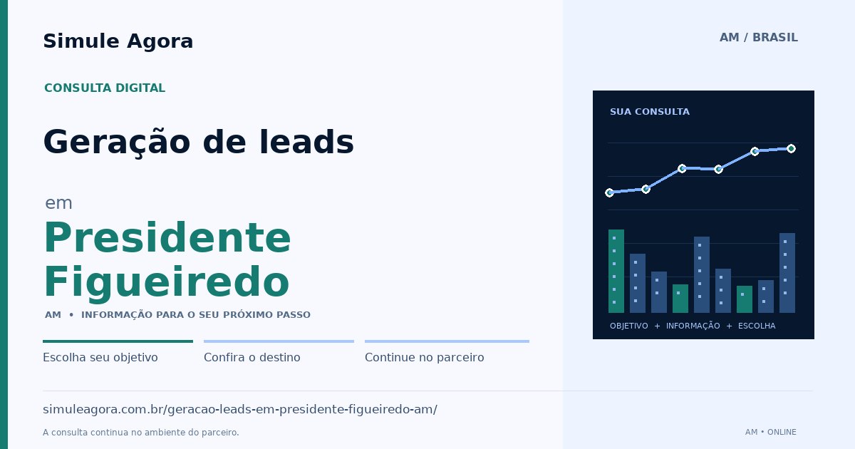 Ilustração de Geração de leads para Presidente Figueiredo / AM — Simule Agora.