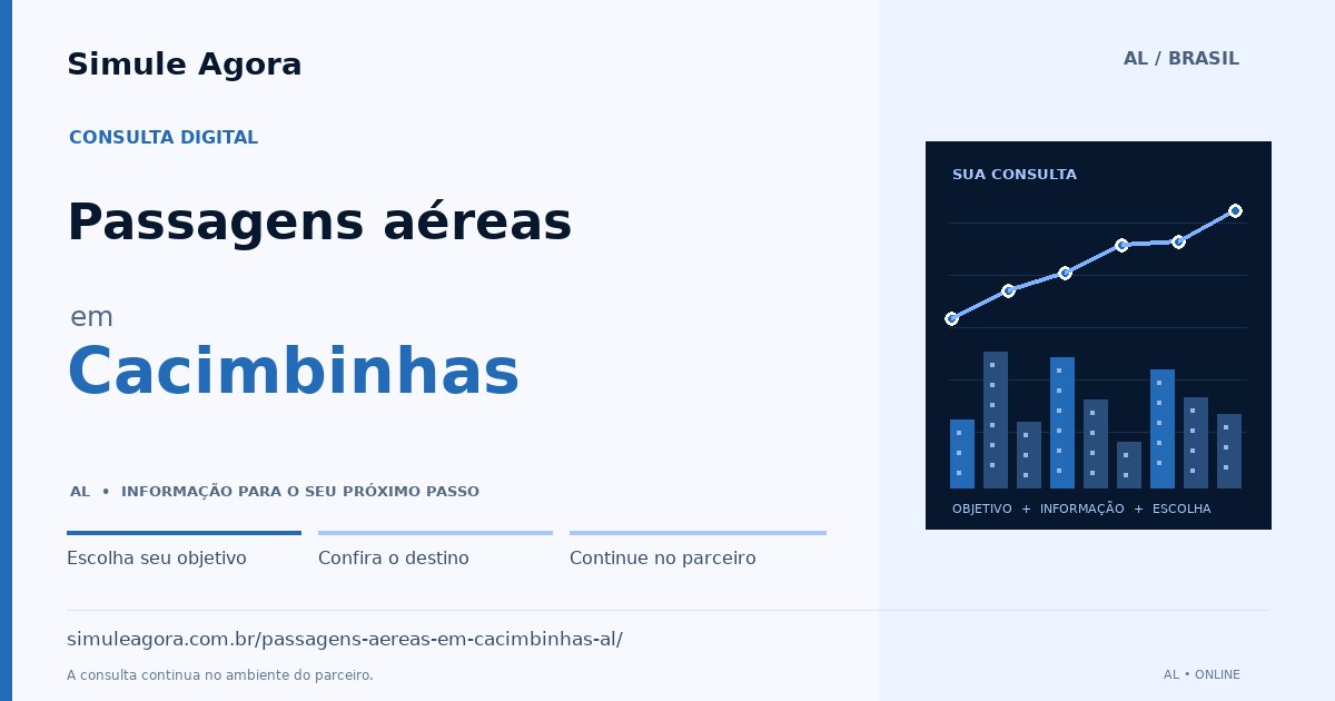 Ilustração de Passagens aéreas para Cacimbinhas / AL — Simule Agora.