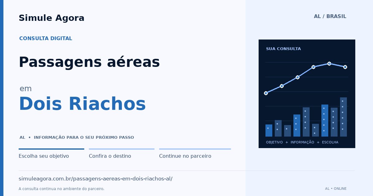 Ilustração de Passagens aéreas para Dois Riachos / AL — Simule Agora.