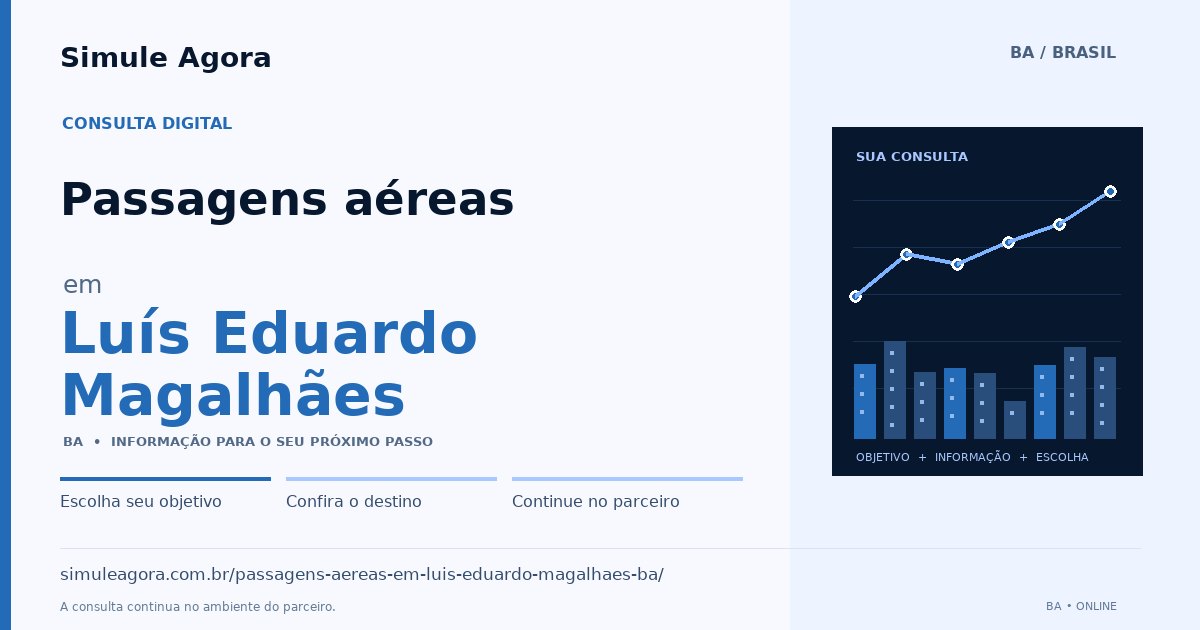 Ilustração de Passagens aéreas para Luís Eduardo Magalhães / BA — Simule Agora.