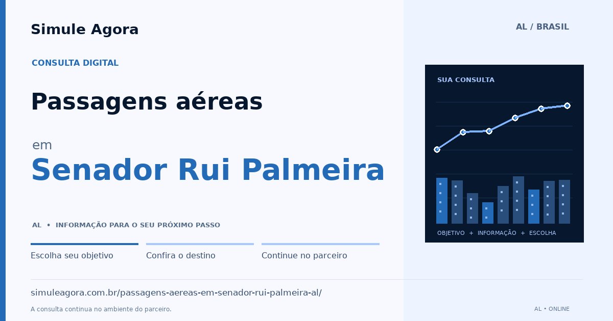 Ilustração de Passagens aéreas para Senador Rui Palmeira / AL — Simule Agora.