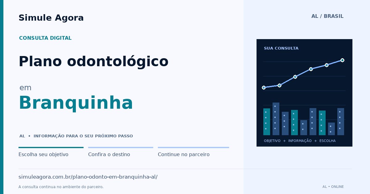 Ilustração de Plano odontológico para Branquinha / AL — Simule Agora.