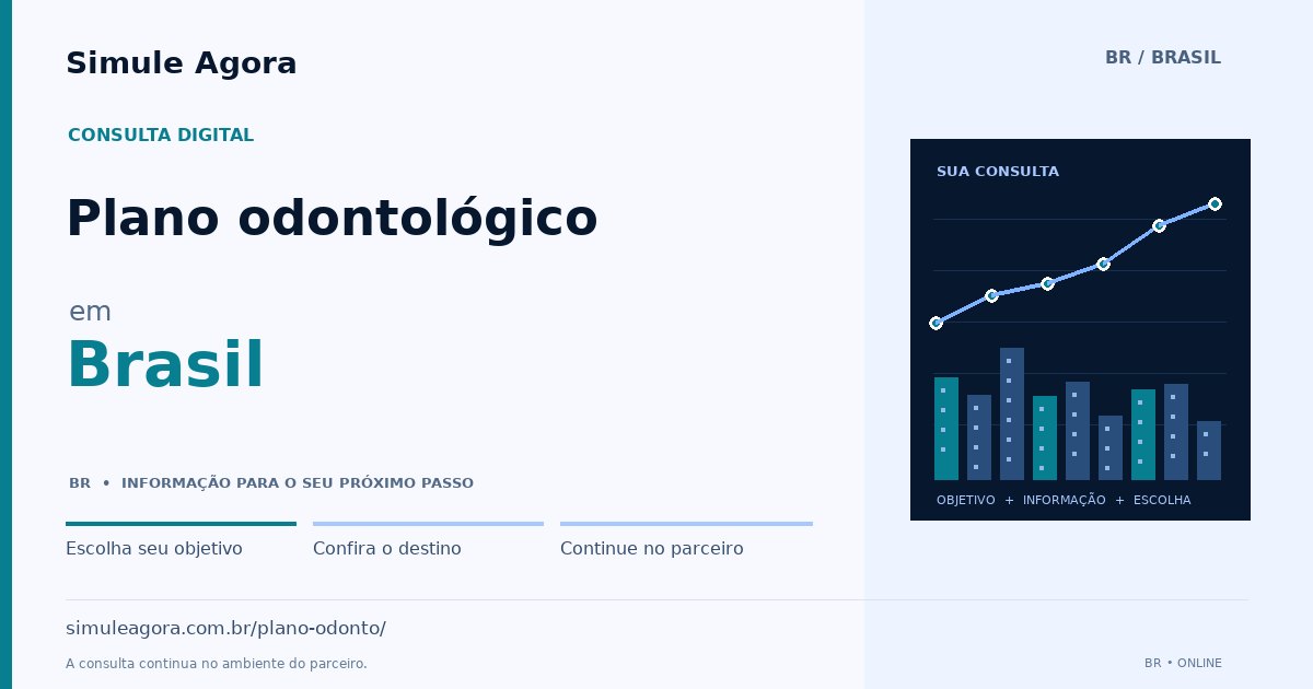 Ilustração de Plano odontológico para Brasil / BR — Simule Agora.