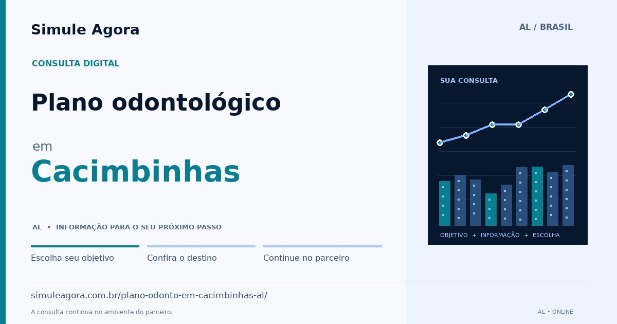 Ilustração de Plano odontológico para Cacimbinhas / AL — Simule Agora.