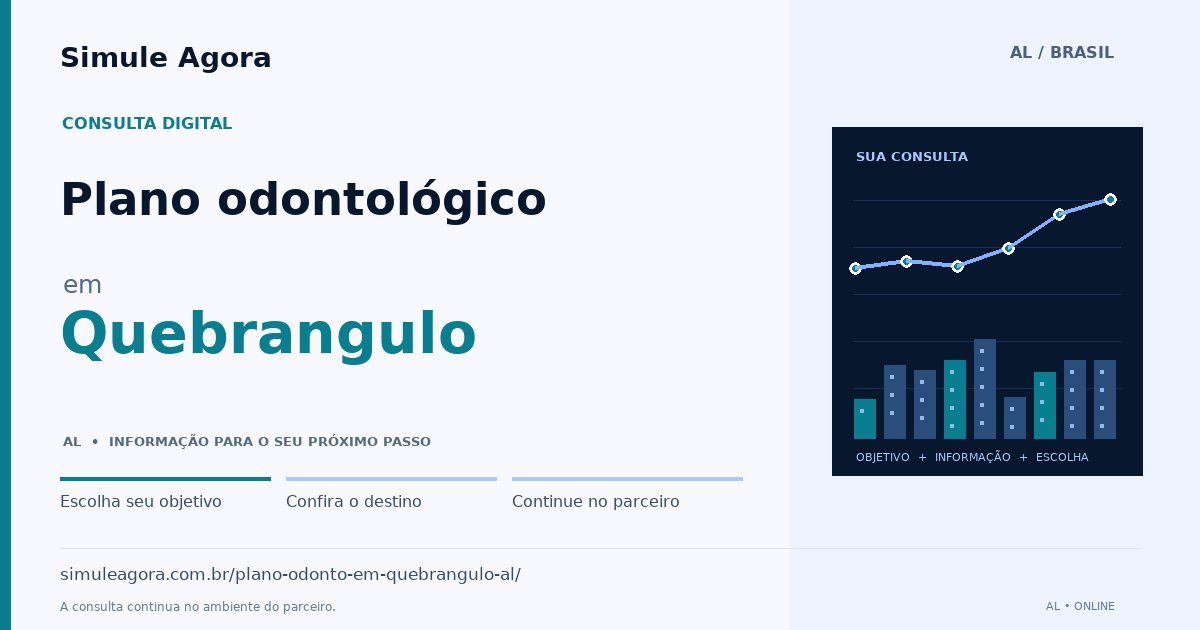 Ilustração de Plano odontológico para Quebrangulo / AL — Simule Agora.