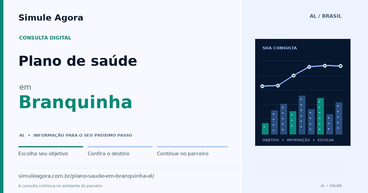 Ilustração de Plano de saúde para Branquinha / AL — Simule Agora.