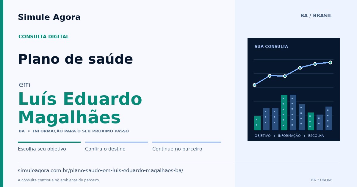 Ilustração de Plano de saúde para Luís Eduardo Magalhães / BA — Simule Agora.