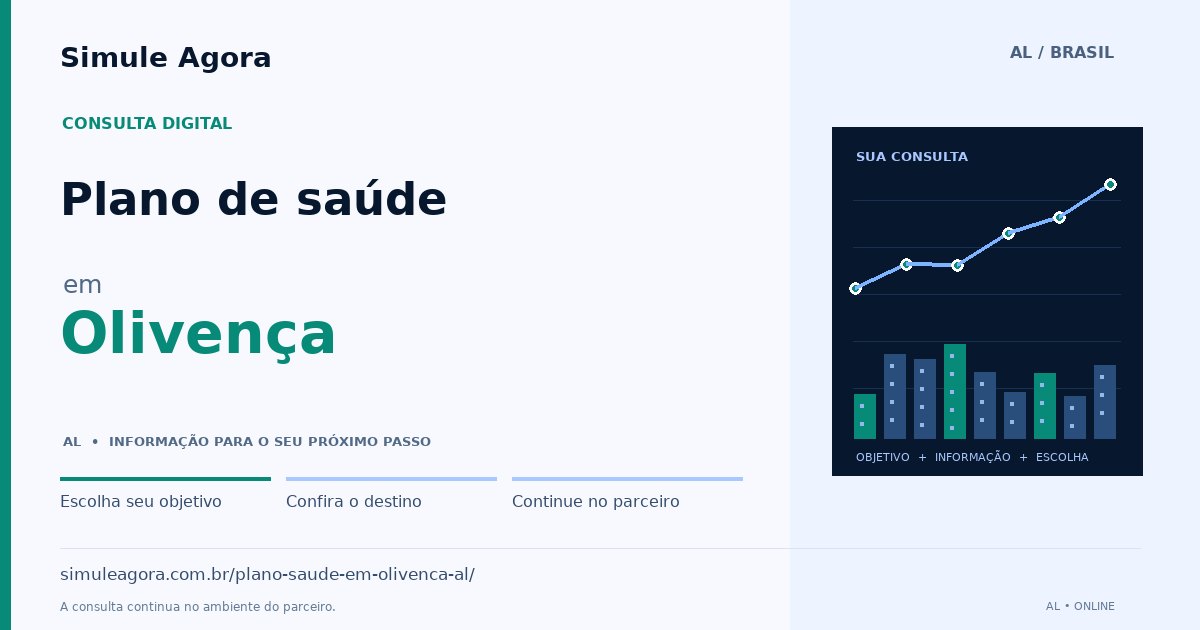 Ilustração de Plano de saúde para Olivença / AL — Simule Agora.