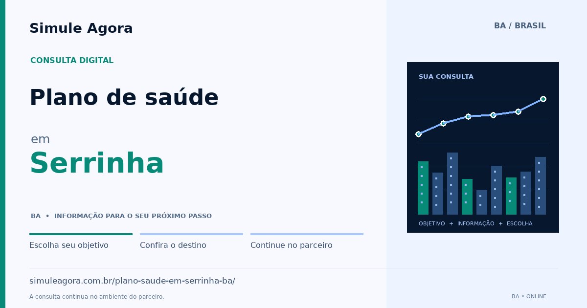 Ilustração de Plano de saúde para Serrinha / BA — Simule Agora.