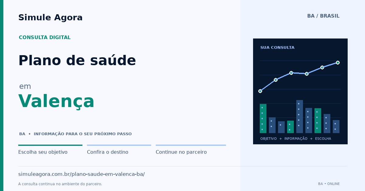 Ilustração de Plano de saúde para Valença / BA — Simule Agora.