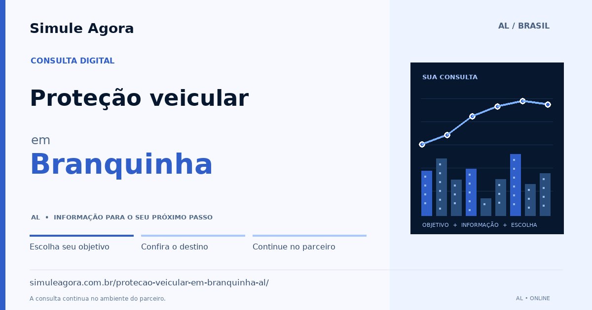 Ilustração de Proteção veicular para Branquinha / AL — Simule Agora.