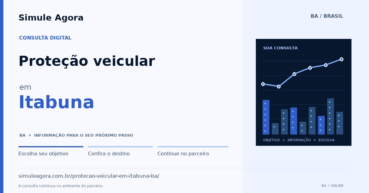 Ilustração de Proteção veicular para Itabuna / BA — Simule Agora.