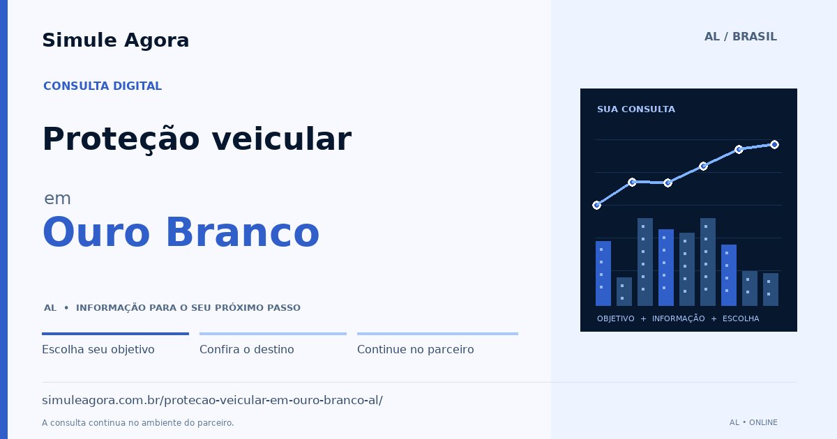 Ilustração de Proteção veicular para Ouro Branco / AL — Simule Agora.