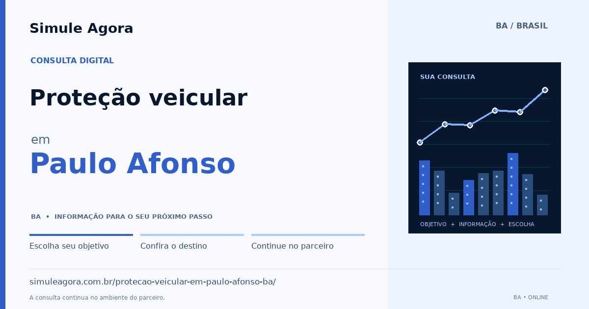 Ilustração de Proteção veicular para Paulo Afonso / BA — Simule Agora.