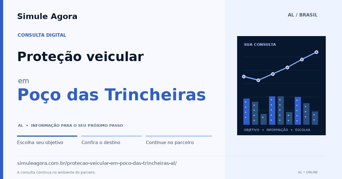 Ilustração de Proteção veicular para Poço das Trincheiras / AL — Simule Agora.