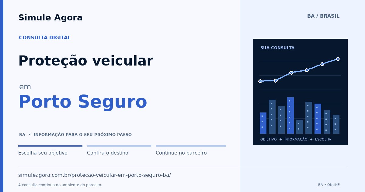 Ilustração de Proteção veicular para Porto Seguro / BA — Simule Agora.