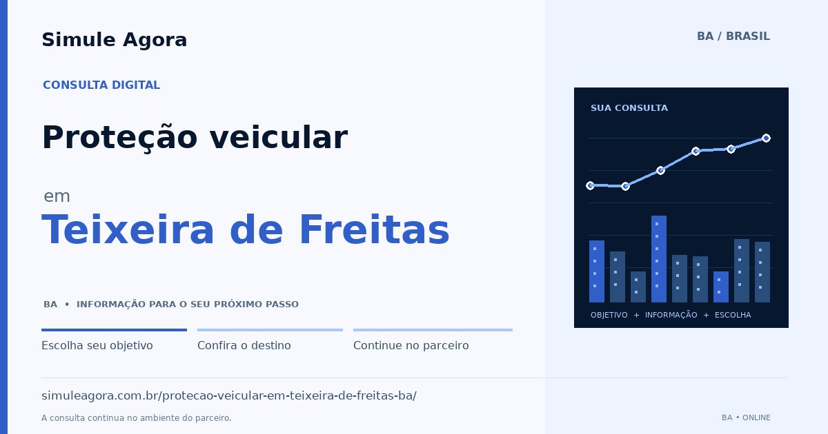 Ilustração de Proteção veicular para Teixeira de Freitas / BA — Simule Agora.