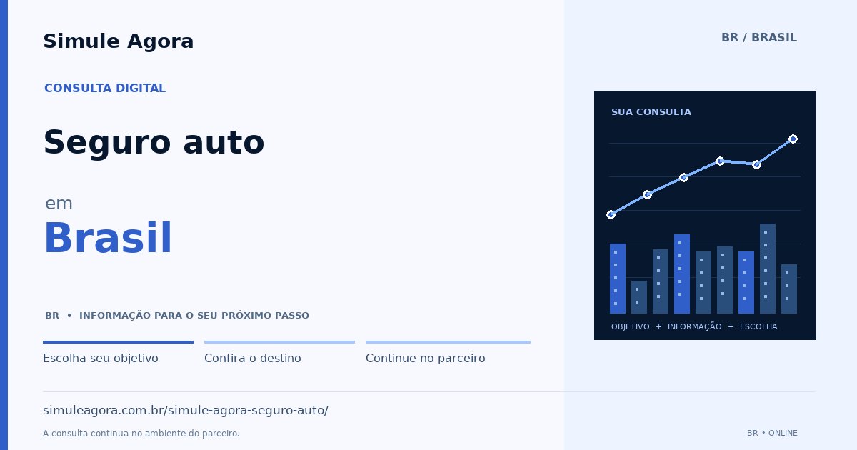Ilustração de Seguro auto para Brasil / BR — Simule Agora.