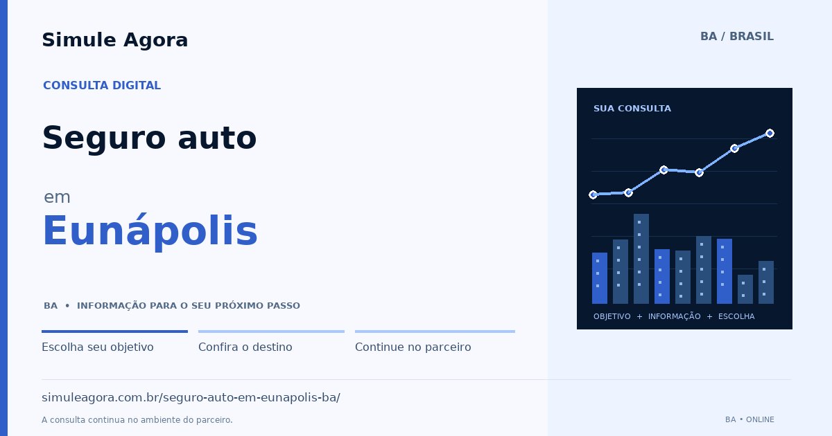 Ilustração de Seguro auto para Eunápolis / BA — Simule Agora.