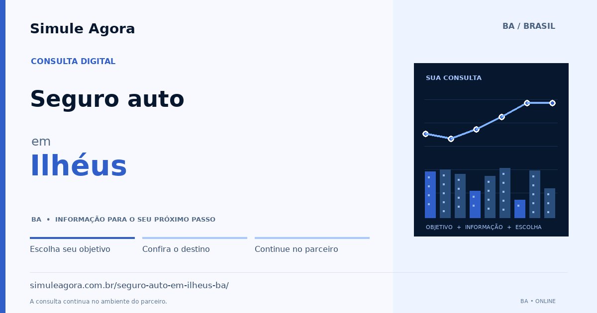 Ilustração de Seguro auto para Ilhéus / BA — Simule Agora.