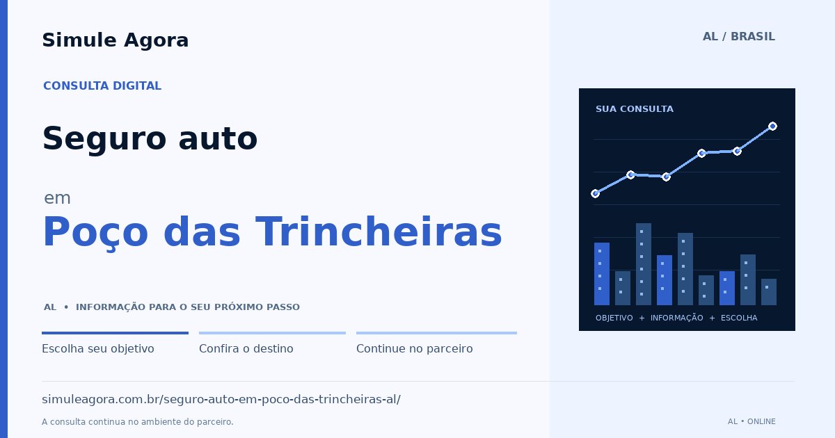 Ilustração de Seguro auto para Poço das Trincheiras / AL — Simule Agora.