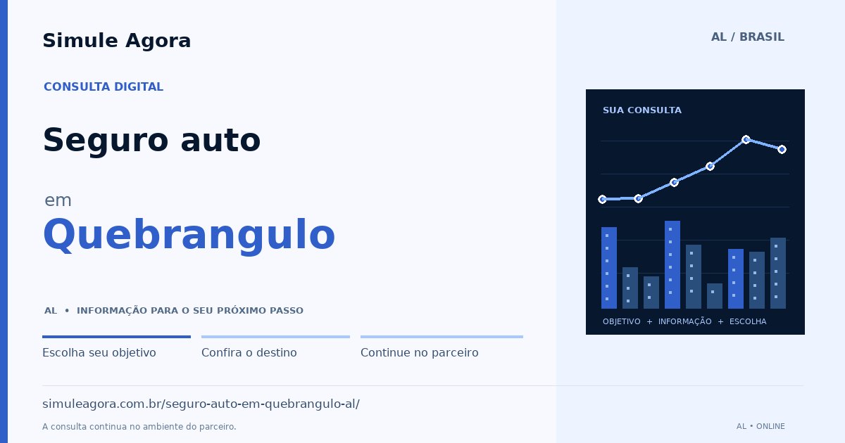 Ilustração de Seguro auto para Quebrangulo / AL — Simule Agora.