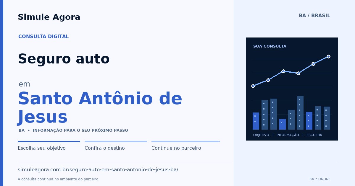 Ilustração de Seguro auto para Santo Antônio de Jesus / BA — Simule Agora.