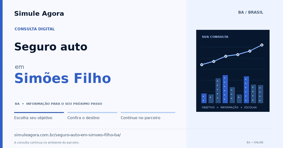 Ilustração de Seguro auto para Simões Filho / BA — Simule Agora.