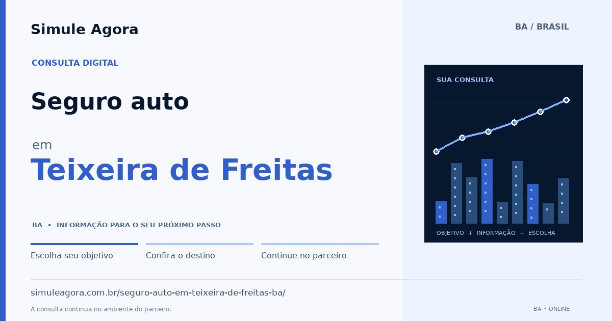 Ilustração de Seguro auto para Teixeira de Freitas / BA — Simule Agora.