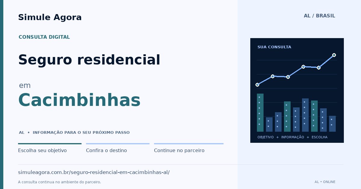 Ilustração de Seguro residencial para Cacimbinhas / AL — Simule Agora.