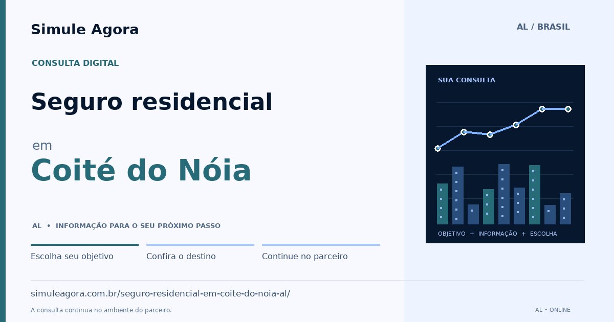 Ilustração de Seguro residencial para Coité do Nóia / AL — Simule Agora.
