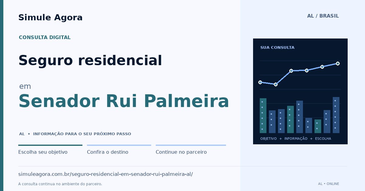 Ilustração de Seguro residencial para Senador Rui Palmeira / AL — Simule Agora.