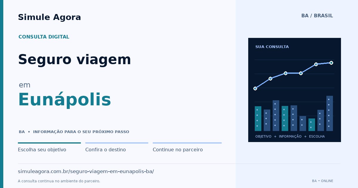 Ilustração de Seguro viagem para Eunápolis / BA — Simule Agora.