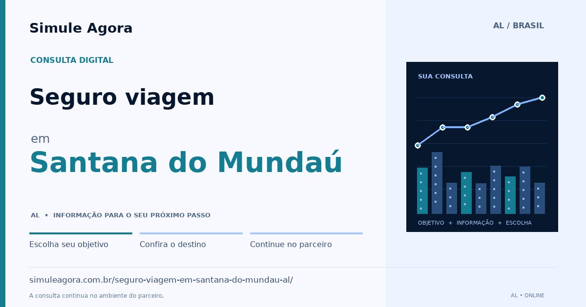 Ilustração de Seguro viagem para Santana do Mundaú / AL — Simule Agora.
