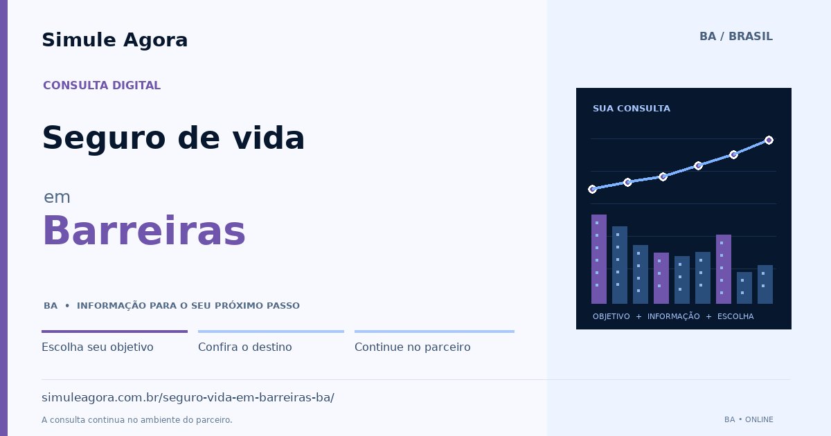 Ilustração de Seguro de vida para Barreiras / BA — Simule Agora.