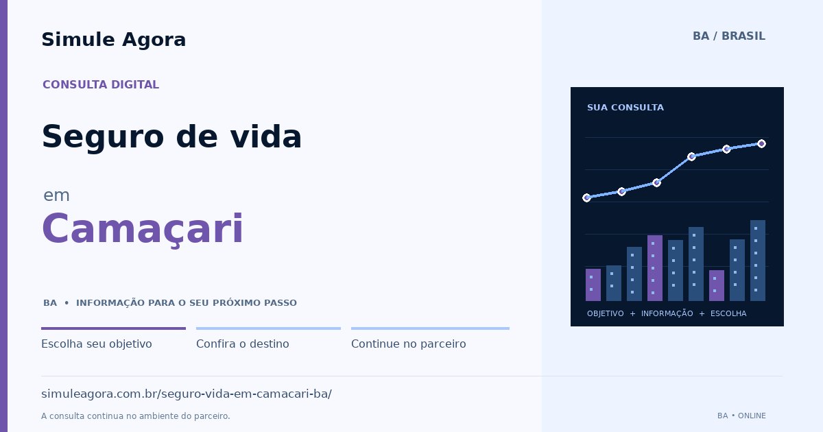Ilustração de Seguro de vida para Camaçari / BA — Simule Agora.