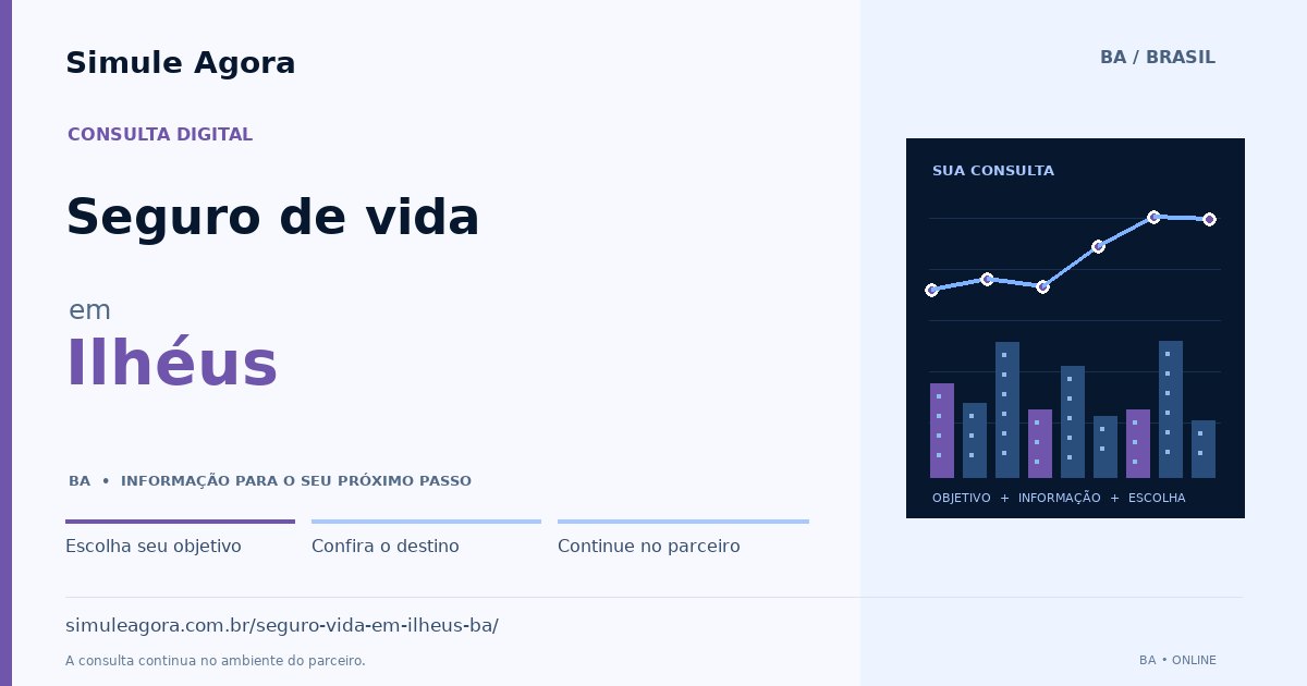 Ilustração de Seguro de vida para Ilhéus / BA — Simule Agora.