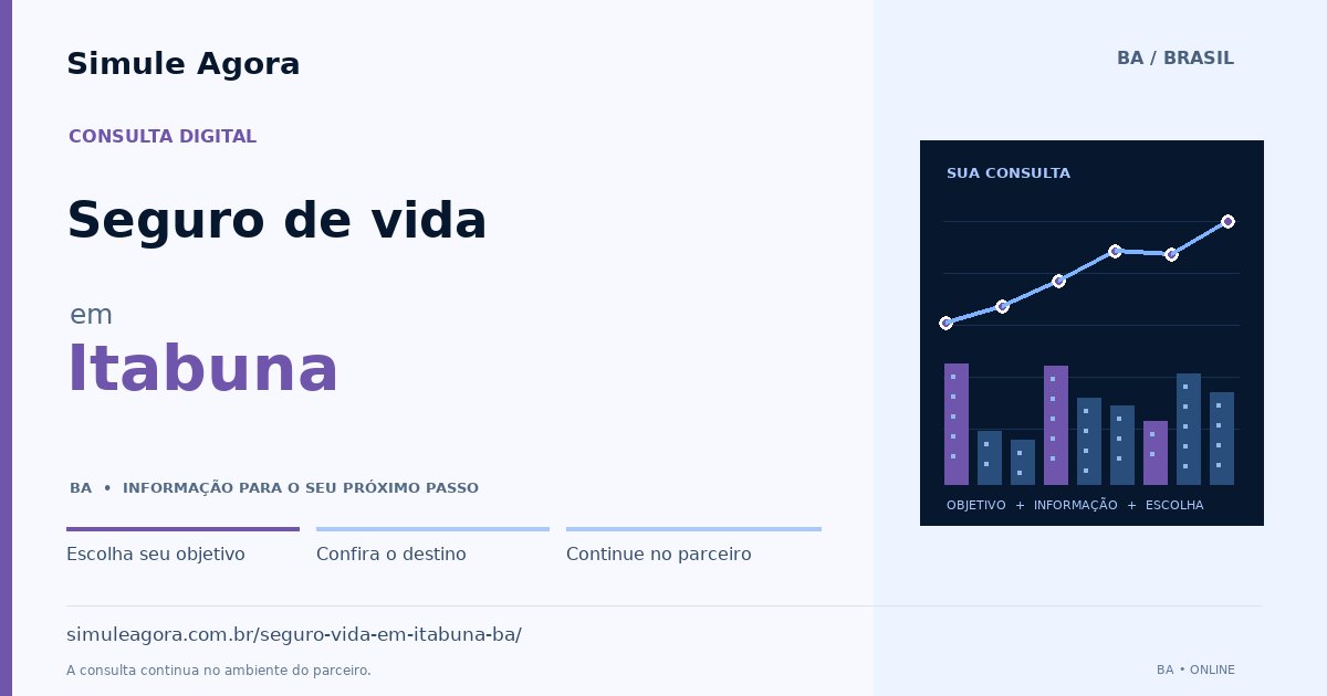 Ilustração de Seguro de vida para Itabuna / BA — Simule Agora.