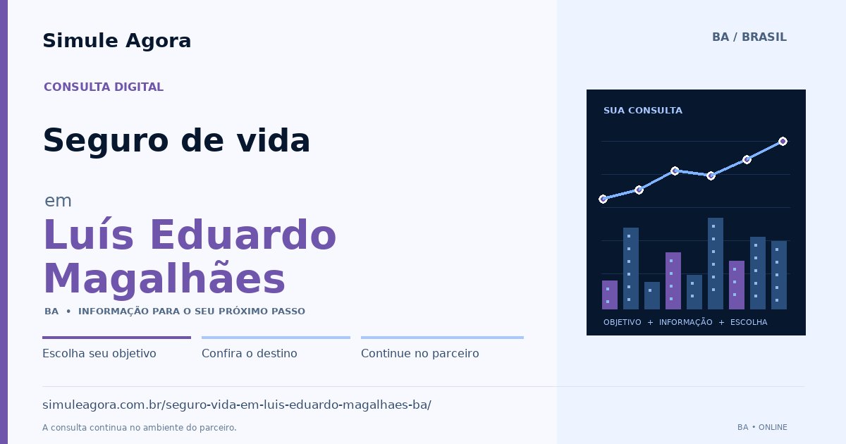 Ilustração de Seguro de vida para Luís Eduardo Magalhães / BA — Simule Agora.