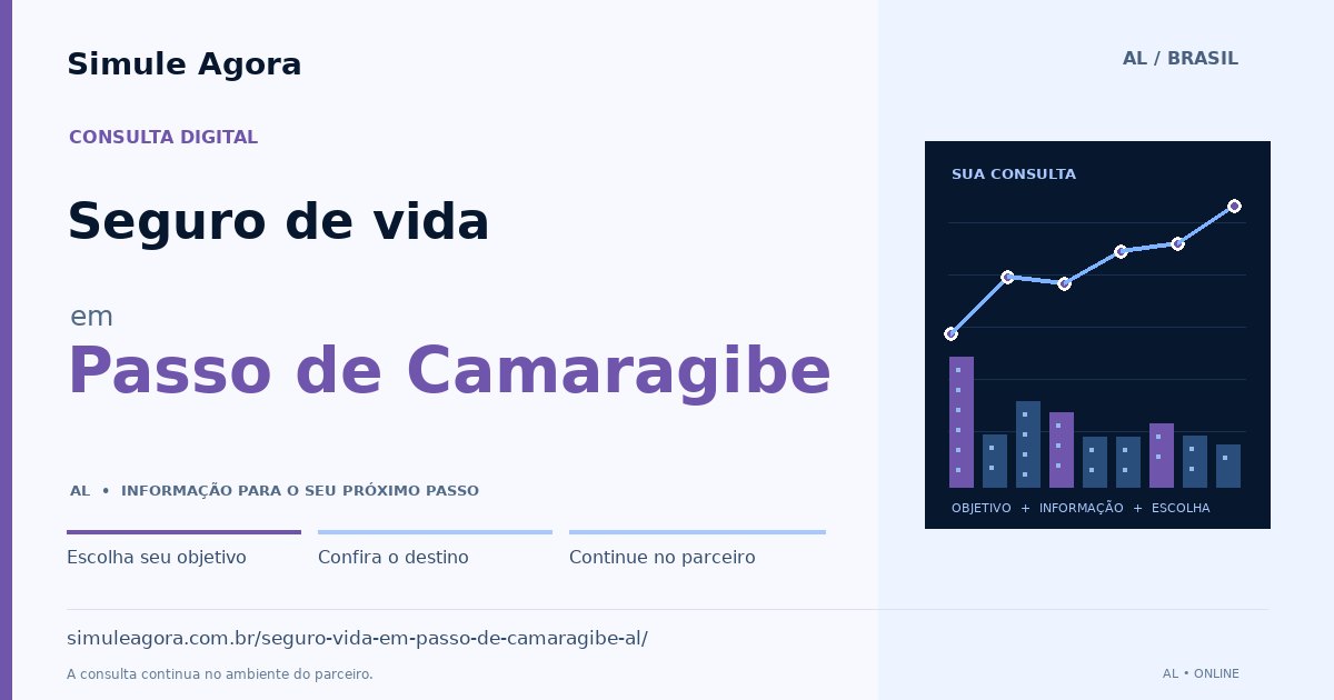 Ilustração de Seguro de vida para Passo de Camaragibe / AL — Simule Agora.