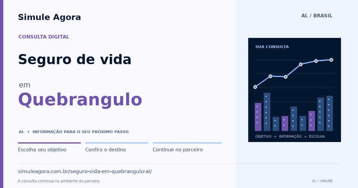 Ilustração de Seguro de vida para Quebrangulo / AL — Simule Agora.